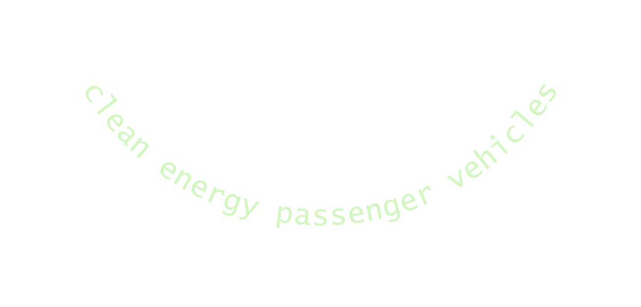 clean energy passenger vehicles